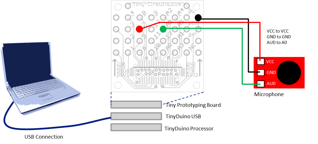 Microphone wiring