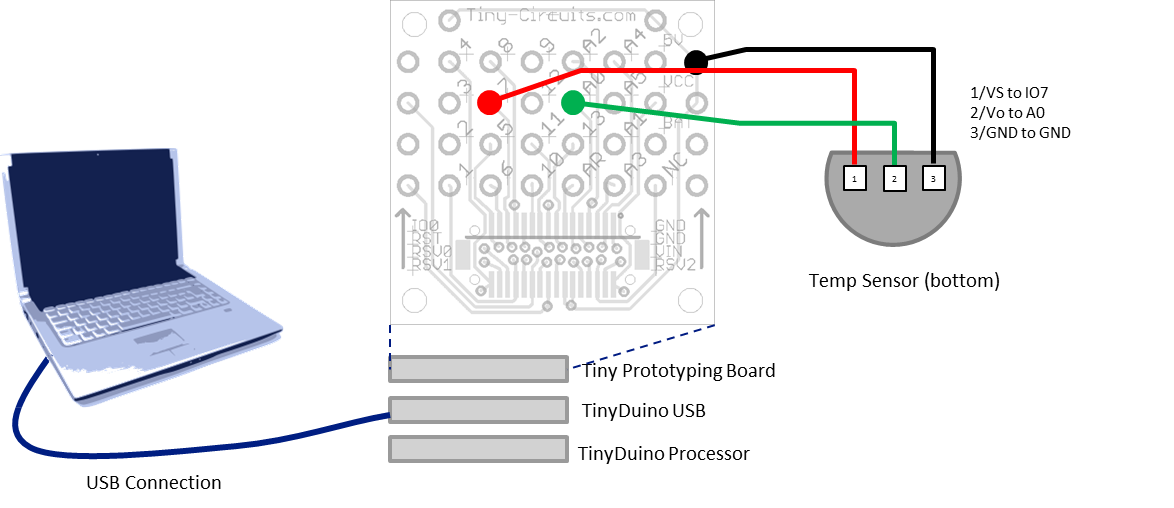 Temperature sensor